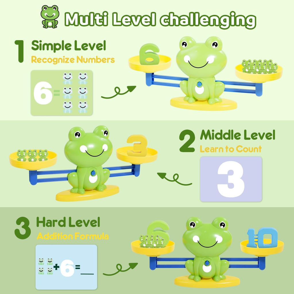 Montessori Frog Balance Game – Interactive Learning Toy for Children