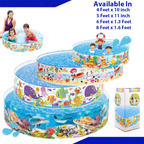 Inflatable pool with colorful design and children playing, surrounded by pool sizes listed.